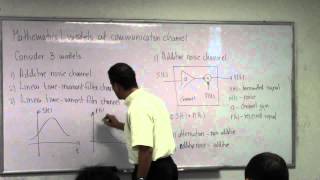 Communications Theory Lecture1 [upl. by Gilroy682]