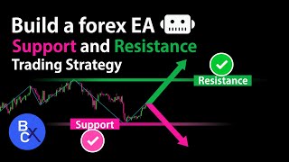 📈Build a forex EA by fxDreema  Ultimate Support and Resistance Trading Strategy zigzag indicator [upl. by Zeiler555]