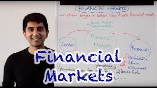 Financial Markets [upl. by Acissehc236]