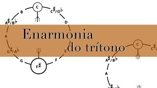 REARMONIZAÇÃO POR ENARMONIA DE TRÍTONO [upl. by Amalia]