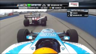 2014 Indy Lights Round 12 Milwaukee [upl. by Cirdahc]