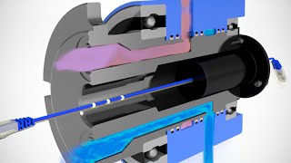 How Do Rotary Unions Work [upl. by Carpet]