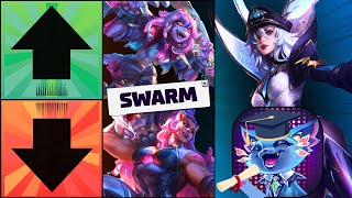 New Updated Champion Tier List  LoL Swarm [upl. by Peppy17]