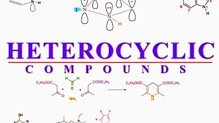 pyridine  Electophilic and Nucleophilic substitution reaction [upl. by Stetson]