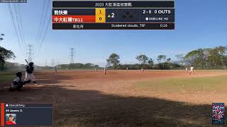 中大紅襪TB11 vs 熊快樂 20240119 [upl. by Meri444]