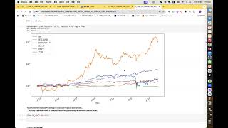 【Algorithmic Trading】Week 11  Financial Data Analysis with Python and Pandas  Introduction（上） [upl. by Cliff]