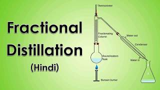 Fractional Distillation 17 Hindi [upl. by Agneta]