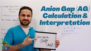 Anion Gap AG Calculation amp Interpretation  Simply Explained [upl. by Colis]