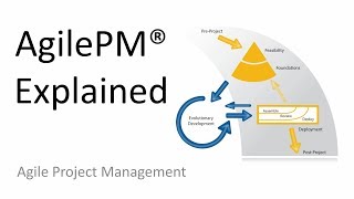 AgilePM Explained in 30 Minutes [upl. by Saixela286]