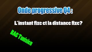 04Onde  Déterminer linstant fixe et correction du bac 2007 [upl. by Chara]