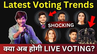 Bigg Boss 17 Latest Voting Trends क्या होगी Live Voting कौन जीतेगा ये Season [upl. by Chenee]