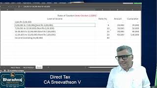 Rates of Taxation Applicable for FY 24 25 ie AY 25 26 [upl. by Joab]