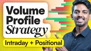 Volume Profile Strategy for Intraday Trading  Technical Analysis Masterclass [upl. by Lund]