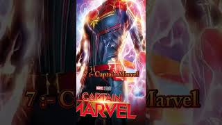 Top 10 Marvel heroes movies  top 10 super heroes movies Hollywood hollywoodmovies shorts movie [upl. by Nebuer]