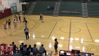 Southwest Virginia Community College vs Fayetteville Tech Community College Mens Other Basketball [upl. by Sims]