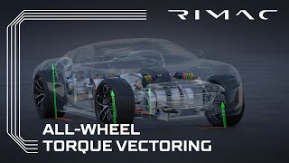 Rimac All Wheel Torque Vectoring [upl. by Persson]