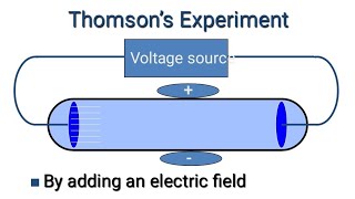 JJ Thomson Experiment  Discovery of Electrons [upl. by Merlin]