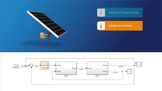 Getting Started with Simulink for Controls [upl. by Tootsie]