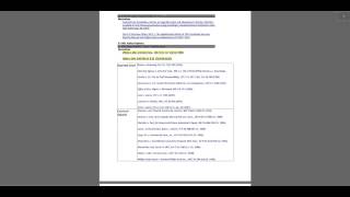 How to Cite in BlueBook or ALWD Video 1 Legal Writing Resources [upl. by Halimeda]