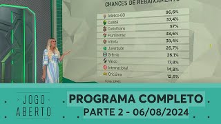 Quem serão os rebaixados no Brasileirão 2024  Reapresentação parte 2 [upl. by Assiluj]