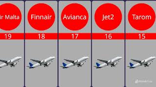 40 Worst Airlines in the world 2024 [upl. by Harutak608]