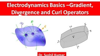 Electrodynamics Basics Gradient Divergence and Curl Operators Part3 [upl. by Anurb489]