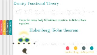 06DFTHohenberg Kohn 定理 [upl. by Obrien]