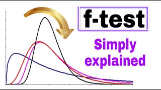 f test  simply explained [upl. by Mayworm296]