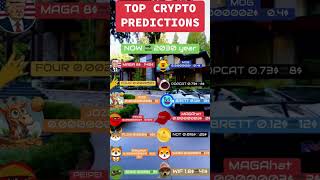 Best crypto prediction 2024 2025 cryptocurrency [upl. by Aicnilav]