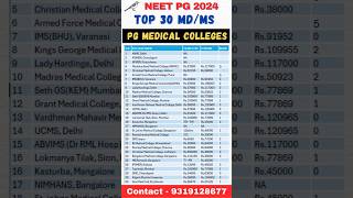 Top 30 Medical PG Colleges for MDMS ll Fee Stipend Bond Details shorts viral neetpg neetmentor [upl. by Nappy]