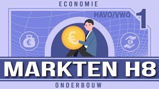 Uitleg hoofdstuk 8 Markten [upl. by Magen811]