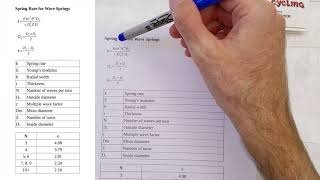 Wave Springs Calculating the Spring Rate of Wave Washer for Your Bikes Bottom Bracket [upl. by Heck]