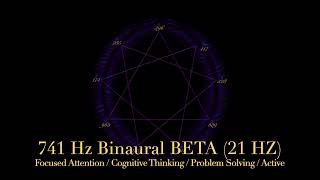 741 Hz Healing BINAURAL BETA HD 1080p [upl. by Fujio]