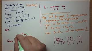 Spectral Fall 23 04  Eigenvalues of path  complete bipartite graph symmetry of eigenvalues [upl. by Aicxela]