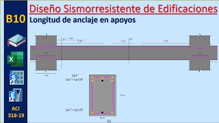 Longitud de Anclaje en Apoyos de Viga [upl. by Mildrid]