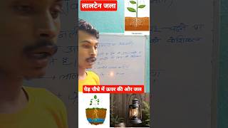 Capillarity kya education physics science explore ssc bihar khansir subscribe 🙏🙏shorts [upl. by Richer]