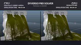 RealFlow 10 Dyverso Improvements  2X GPU [upl. by Horst912]