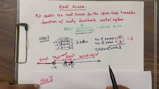 Root locus sketch with 3 poles and finding stability condition [upl. by Hebe]