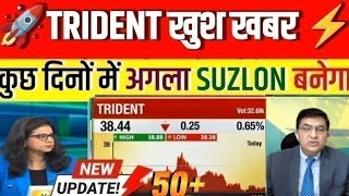 TRIDENT SHARE LATEST NEWS TODAYTRIDENT SHARE LATEST NEWS UPDATE TRIDENT SHARE TARGET PRICE [upl. by Anilra]