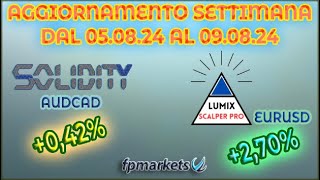 SOLIDITY  Aggiornamento Settimana dal 050824 al 090824 Profitti del 042 [upl. by Ardnuassac]