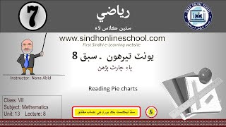 Pie chart – Part 2 Mathematics Class 7 Unit 13 Lecture 8 by Nana Abid Sindh Online School [upl. by Herstein]