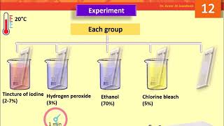 Test Effectiveness of Disinfectants by Modified Use Dilution Method Lab 12 [upl. by Maxie]