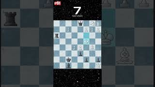 Chess Puzzle 91 chess chesspuzzle shorts learnchesstrapin30seconds puzzle checkmate [upl. by Marela]