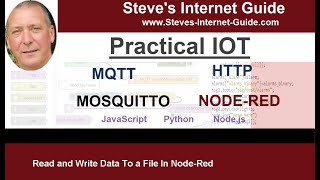 Read and Write Data To a File In NodeRed [upl. by Aerdnahc]