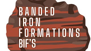 Banded Iron Formations BIFs [upl. by Jamison]