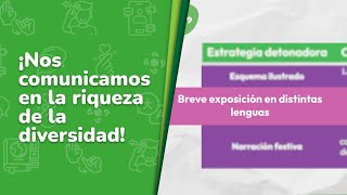 1 ¡Nos comunicamos en la riqueza de la diversidad • Lenguajes • 2do grado [upl. by Ayama772]