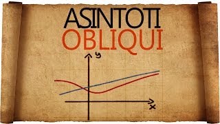 Asintoti Obliqui e Curve Asintotiche [upl. by Anoblav]