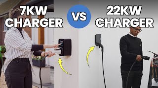 7kW VS 22kW Home EV Charger  Which Is Right For You [upl. by Keily]