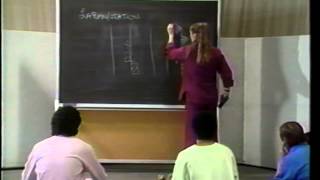 Intensive Course in Elementary Labanotation Lesson 1 Part 1 [upl. by Adnhoj]