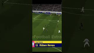 Long range goal eFootball 2025 efootball pes pesfootball football viralvideo viralvideos [upl. by Kerekes]